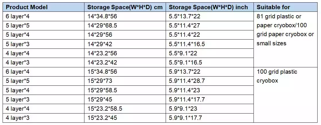 Cryobox Freezer Racks Drawer Type size details