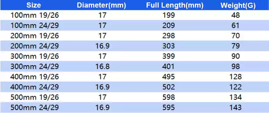 Glass Air Condenser size details