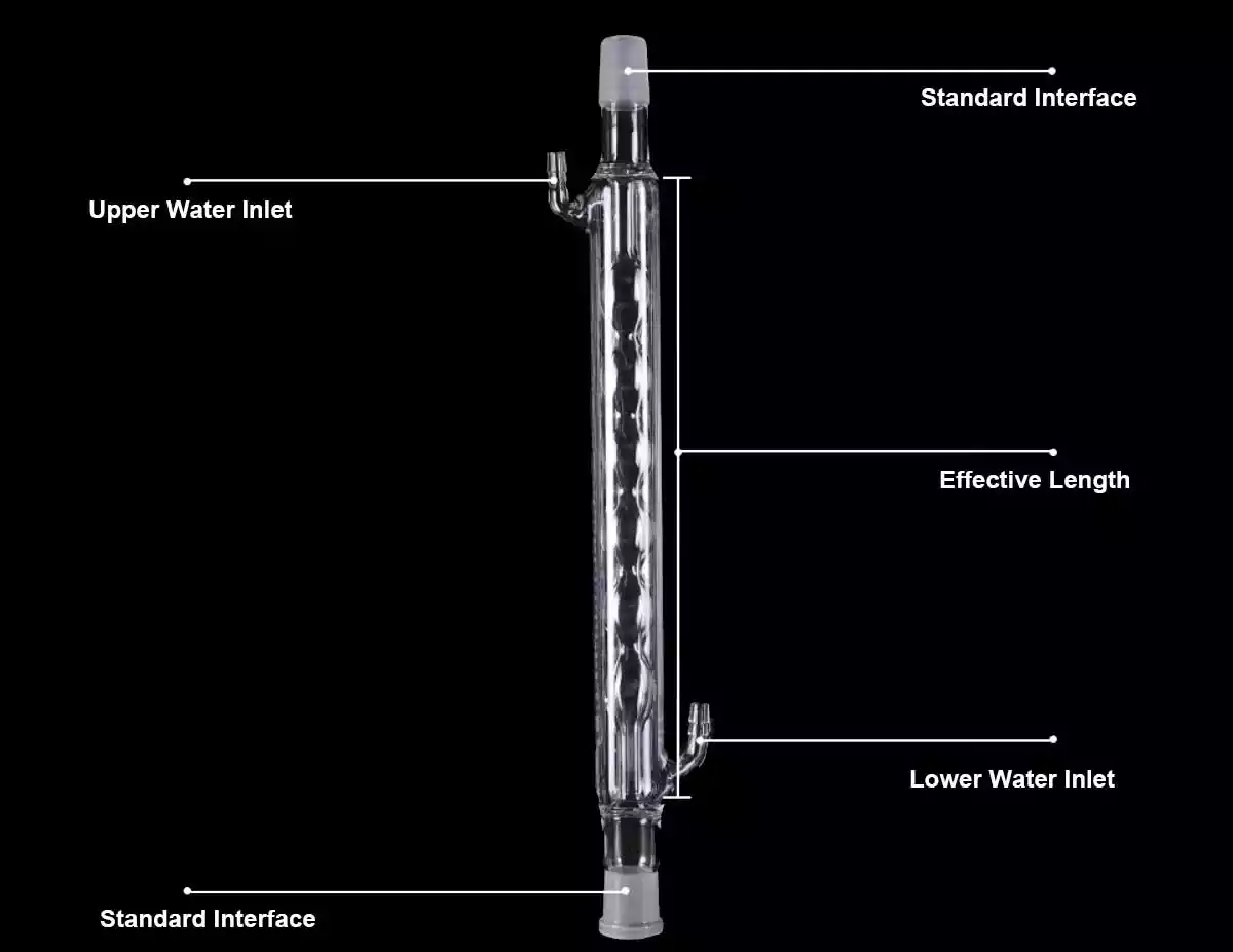 Glass Condenser Tube size details