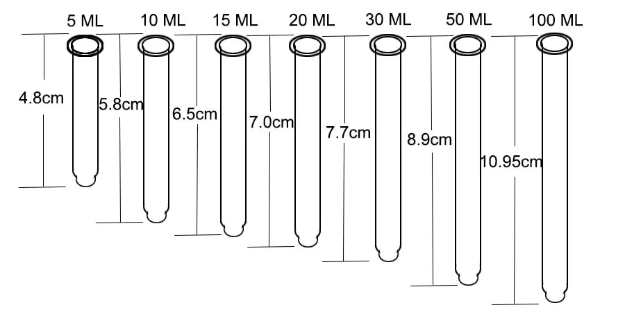 Glass Dropper Cap Size Details