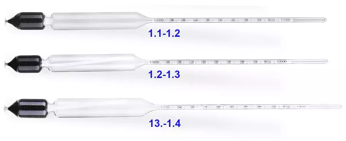 Glass Hydrometer