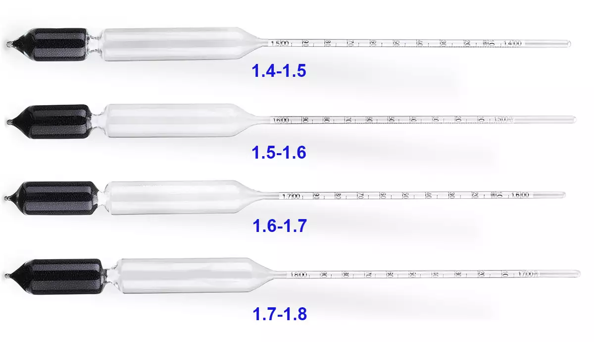 Glass Hydrometer