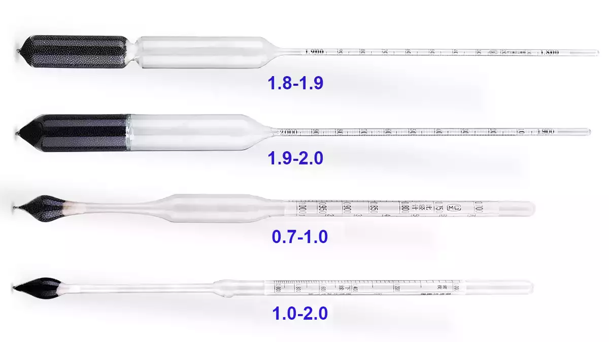 Glass Hydrometer