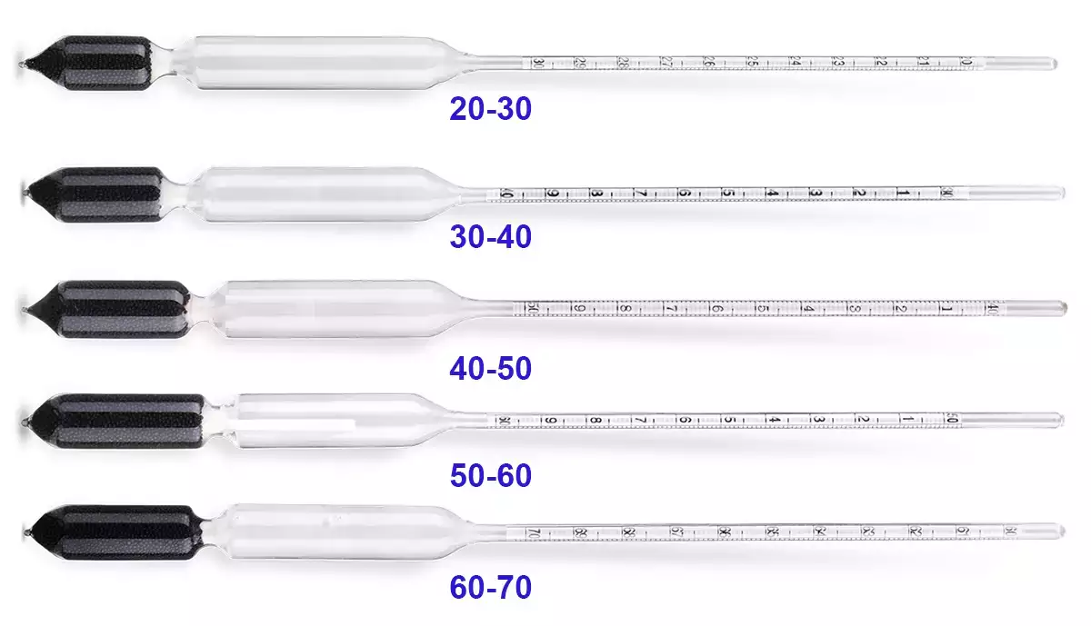 Glass Hydrometer