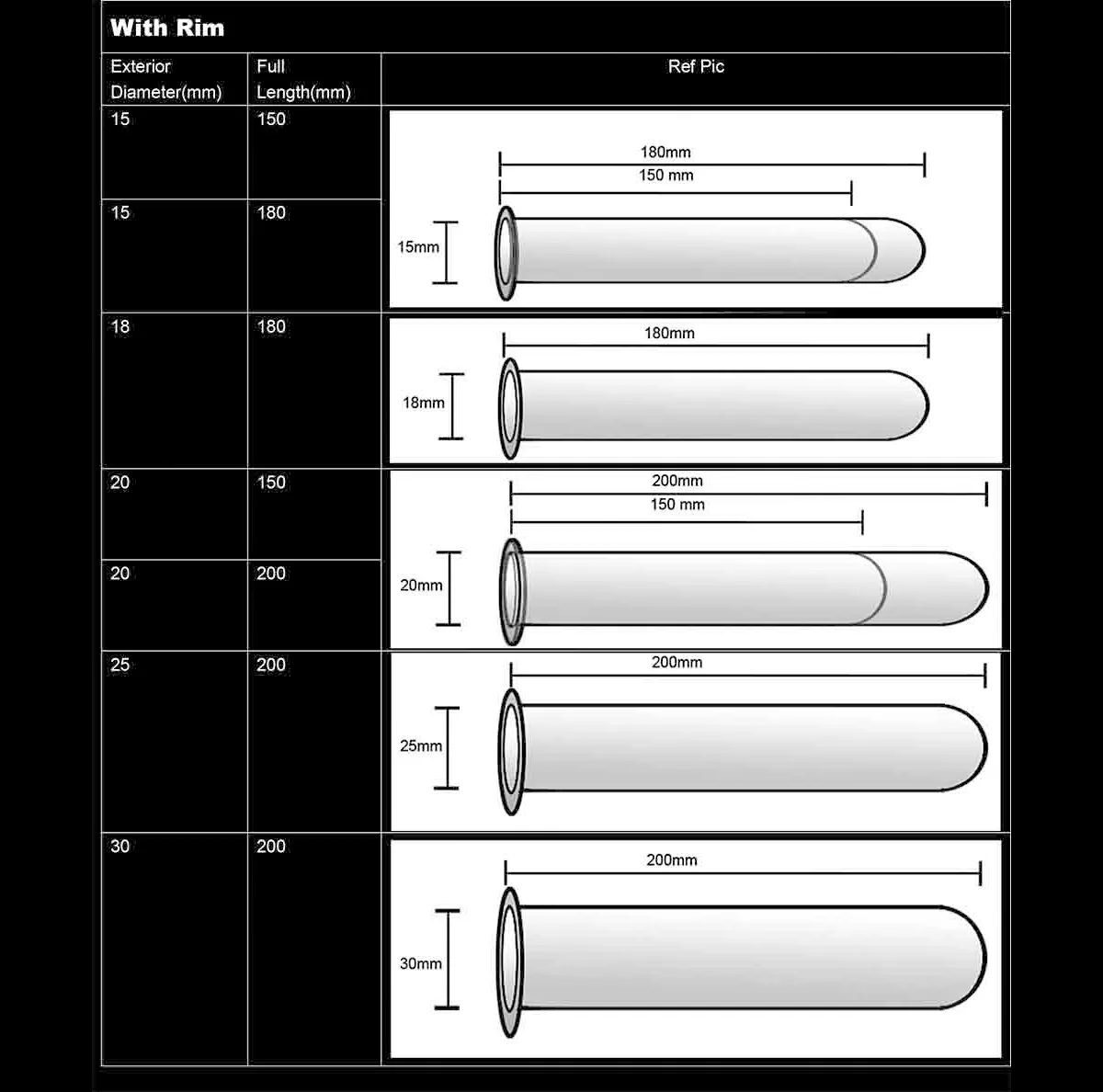 Glass Test Tube flat bottom size details