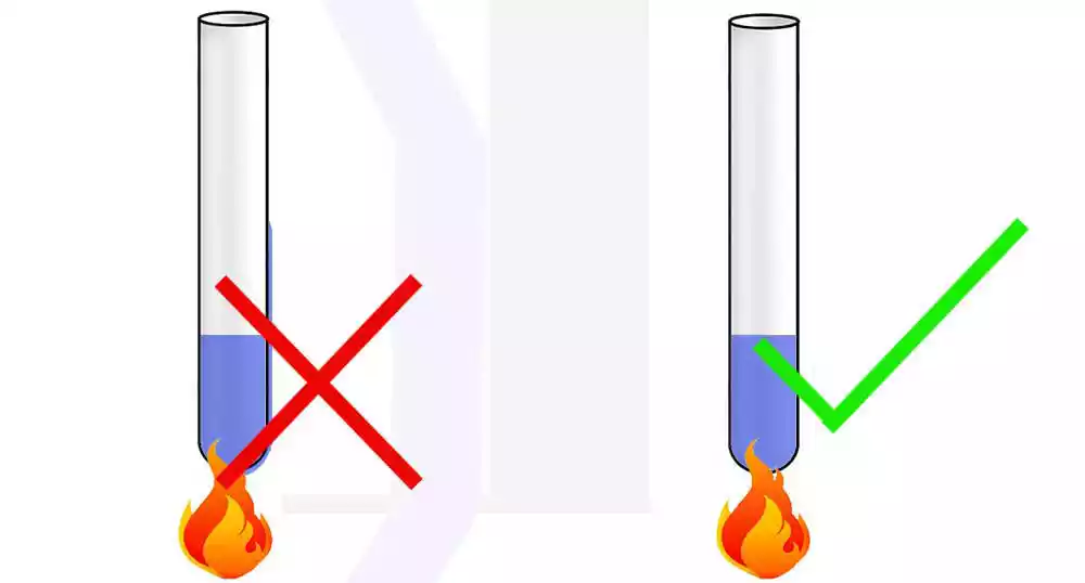 Cómo usar el tubo de vidrio correctamente?