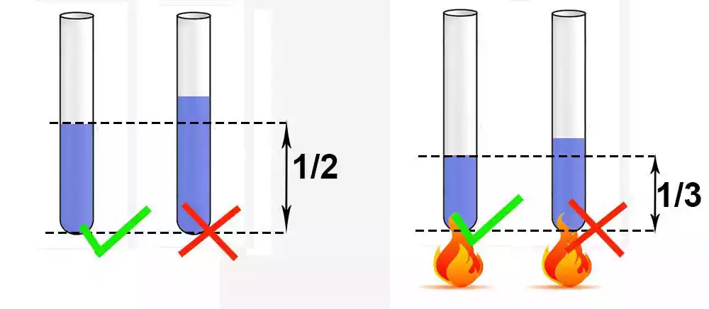 Cómo usar el tubo de vidrio correctamente?