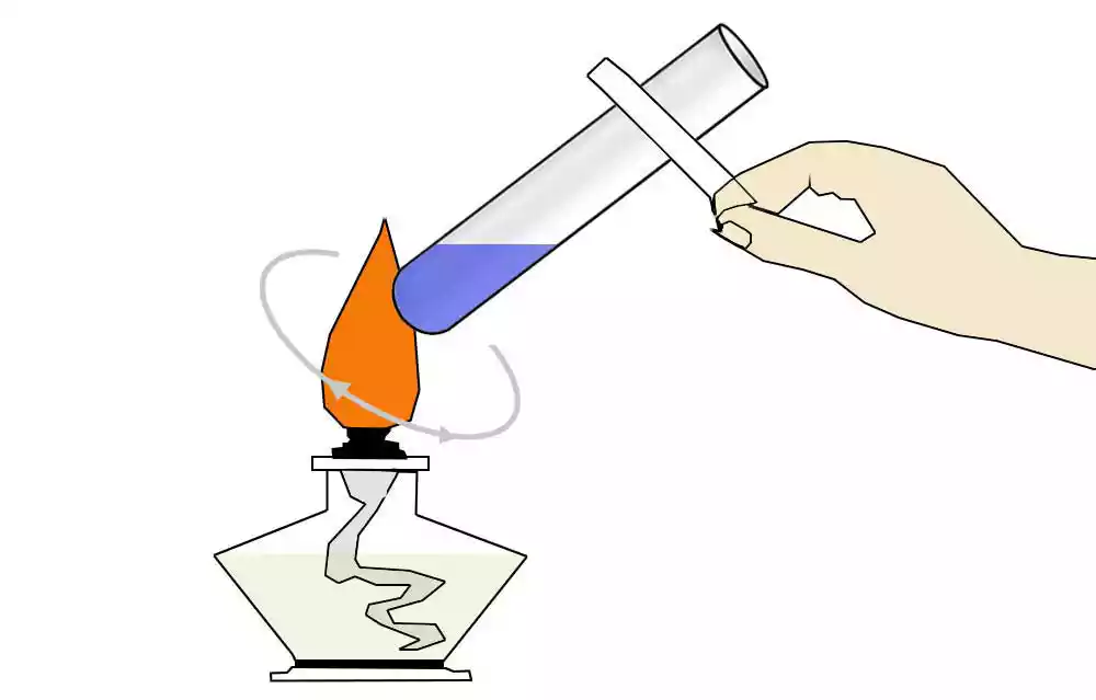 How To Use Glass Test Tubes Correctly?