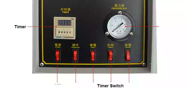 how to use salt spray test chamber