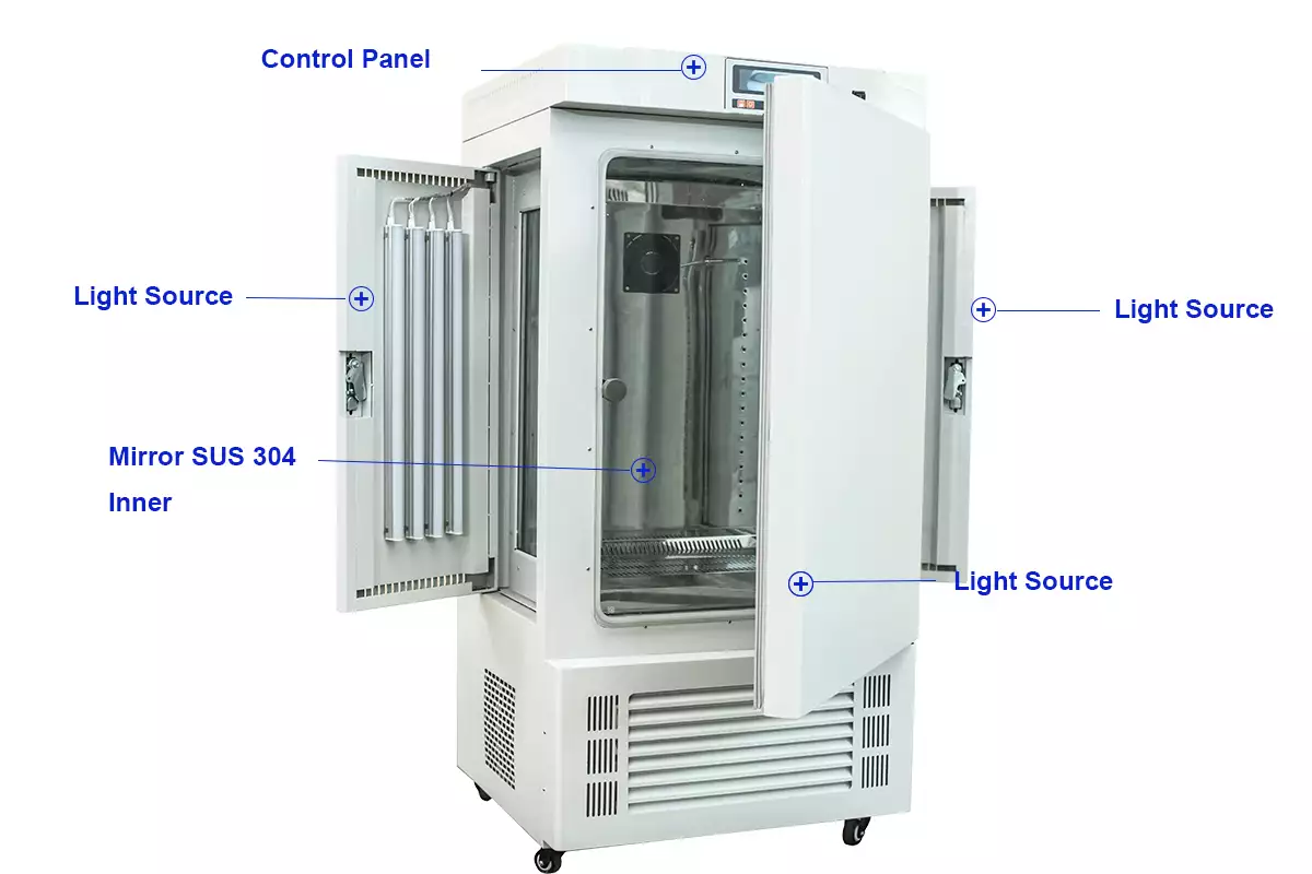 Illumination Incubator details