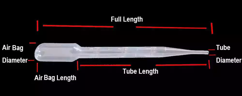 Pasteur Pipette features