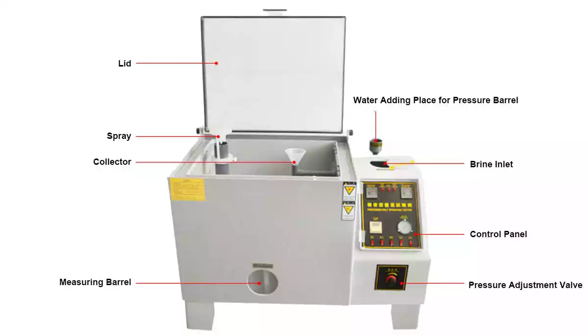 Spray Test Chamber details