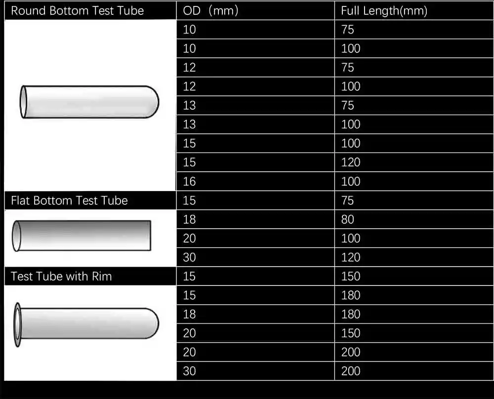 Test Tube Size Details