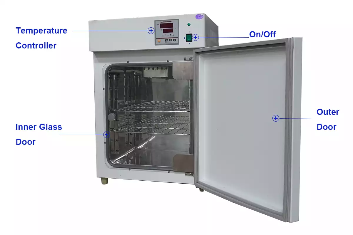 Thermostatic Incubator details