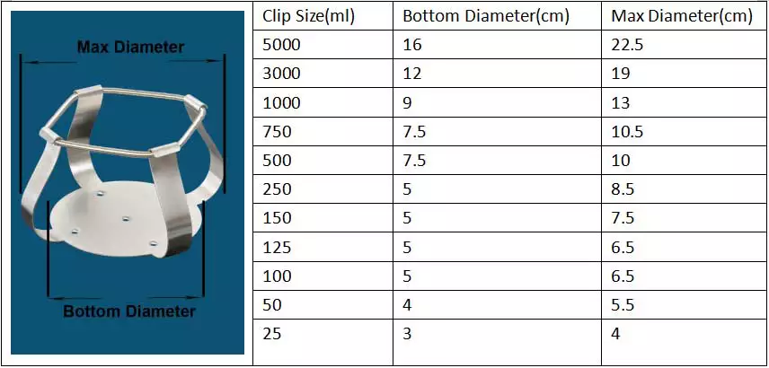 flask clip size details