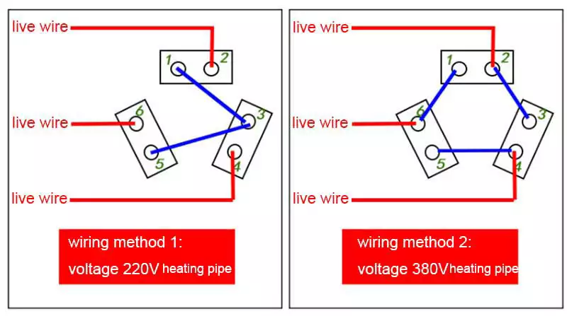 how to wire heating pipe for water distillers