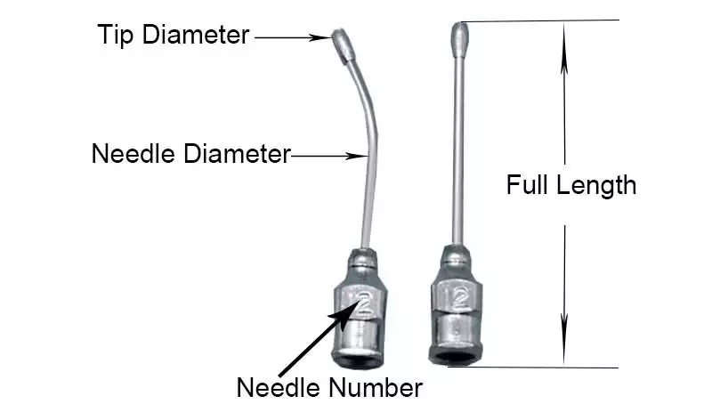 Mouse Gavage Needles size details