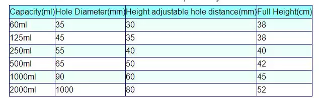 PVC separatory funnel rack size details