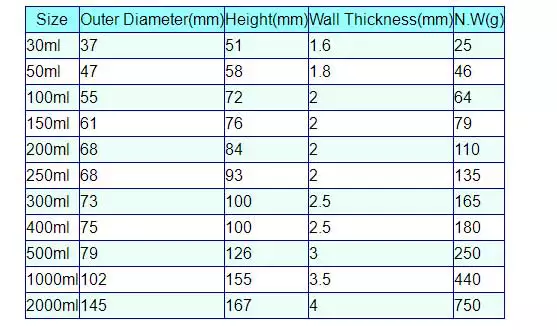 teflon beaker size details